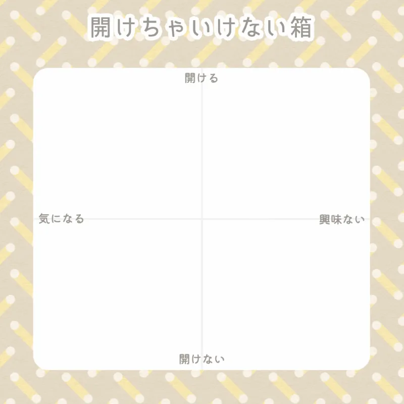 2軸画像その１「開けちゃいけない箱」